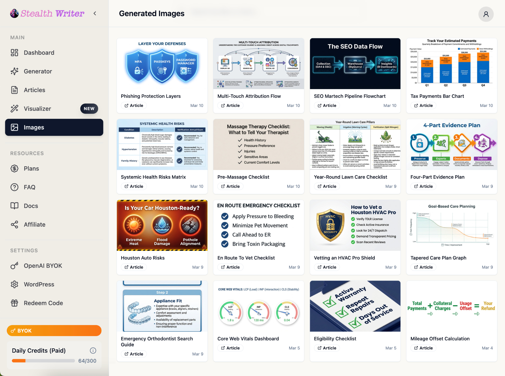 Generated Images Gallery - AI Visual Content Creation